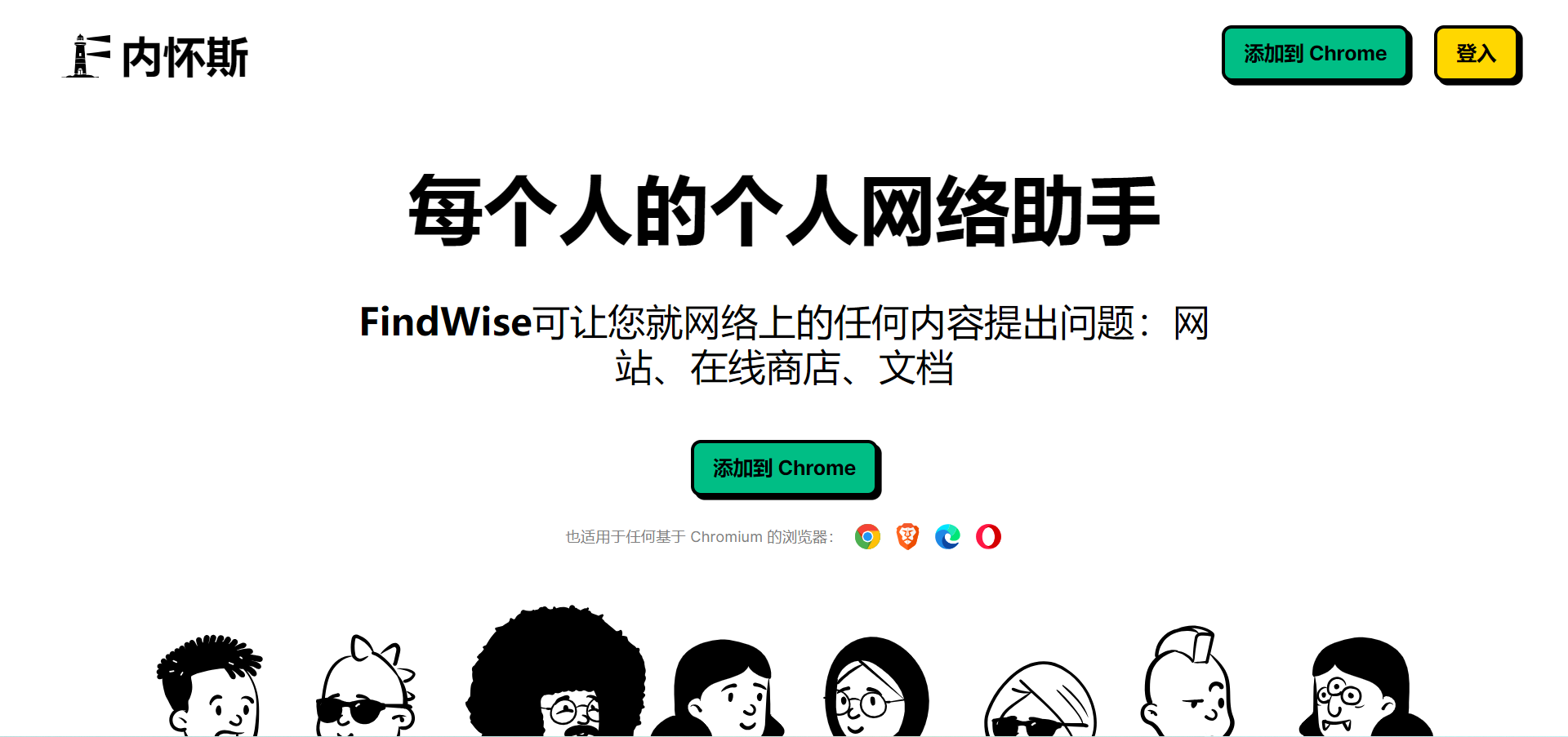 FindWise官网